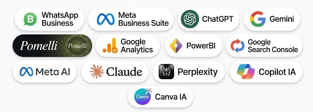 Ferramentas de Inteligência Artificial, Marketing e Analytics utilizadas pela AlumiAI